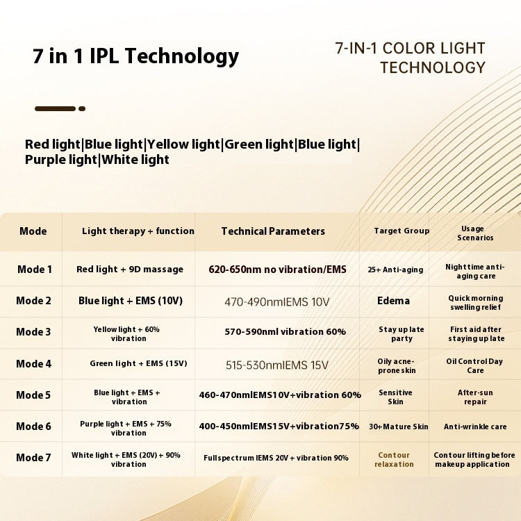 Facial Beauty Apparatus Eye Beauty Instrument Neck Instrument Vibration Ball Massage